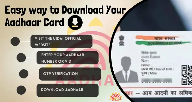Easy-way-to-download-your-aadhaar-card